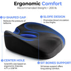 Donut Seat Cushion with Center Cutout and Foam Core