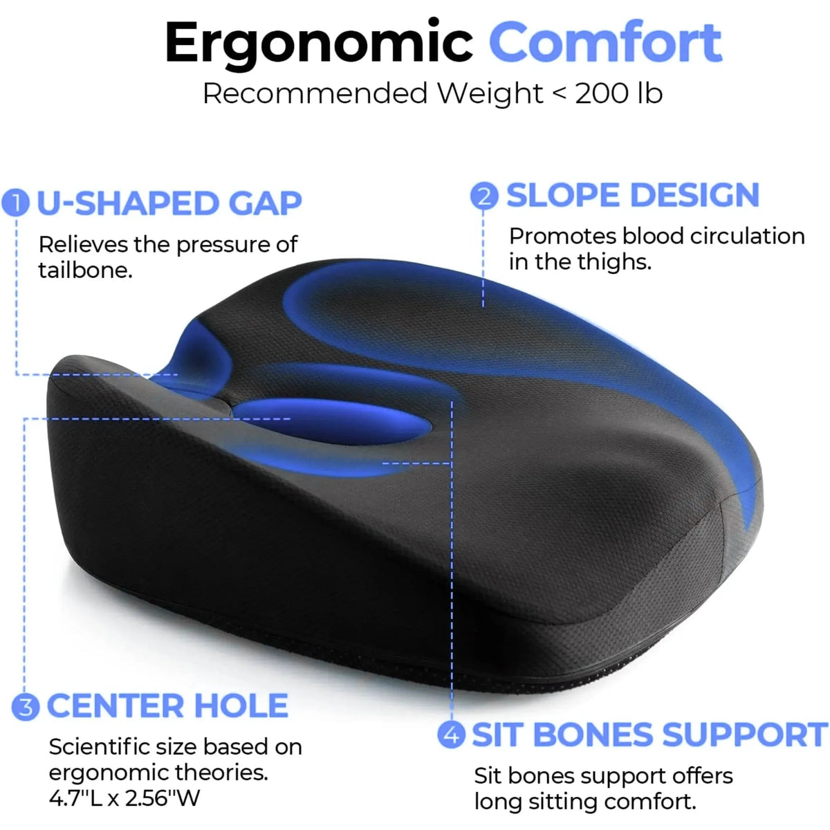 Donut Seat Cushion with Center Cutout and Foam Core