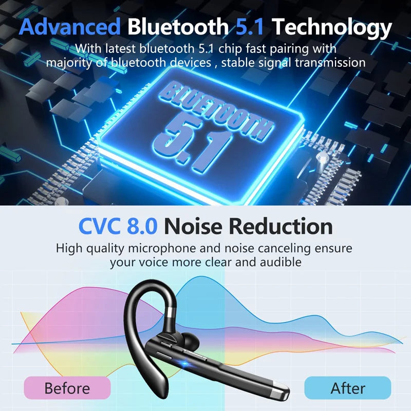 Bluetooth 5.1 Trucker Headset with Dual Mic Noise Reduction