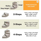 Foam Dog Stairs for Bed & Couch, Washable Non-Slip Cover