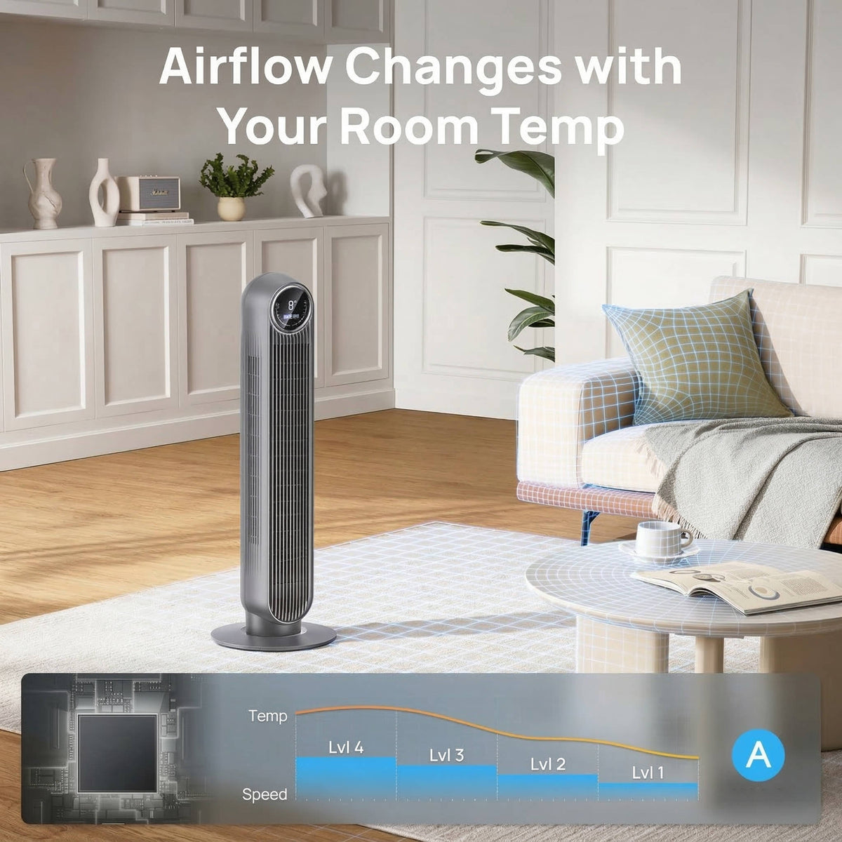 Quiet Bladeless Tower Fan, 8 Speeds & 90° Oscillation