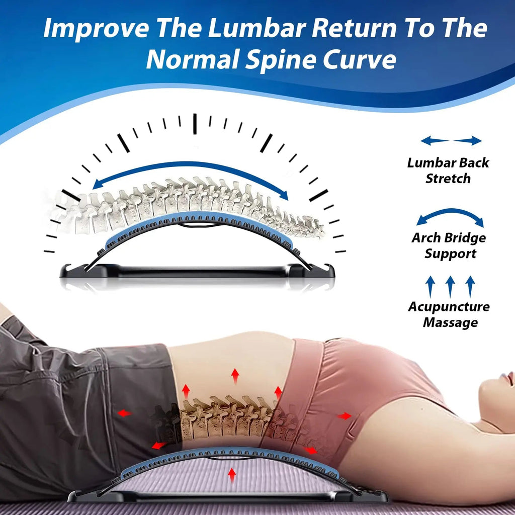 Adjustable 3-Level Back Stretcher with Foam Padding