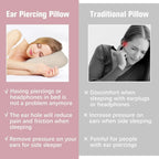 Cotton Ear Hole Pillow for Side Sleepers