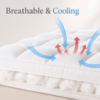 Northmire Cooling Mattress Topper