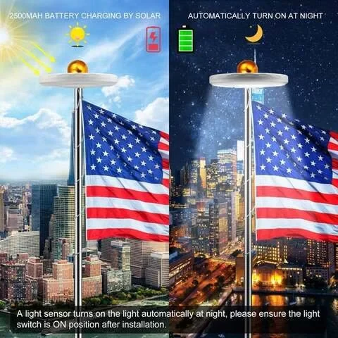 Solar Flagpole Light, 700 Lumen Dusk to Dawn LED