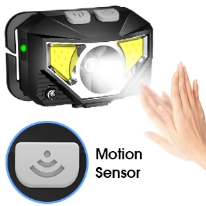 2 Pack Rechargeable LED Headlamps, 1200 Lumens & Sensor