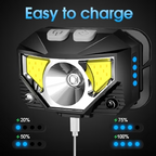 2 Pack Rechargeable LED Headlamps, 1200 Lumens & Sensor