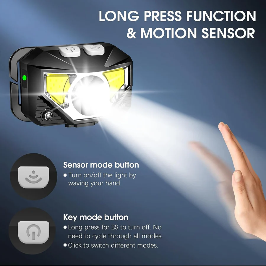 2 Pack Rechargeable LED Headlamps, 1200 Lumens & Sensor