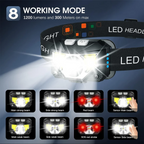 2 Pack Rechargeable LED Headlamps, 1200 Lumens & Sensor