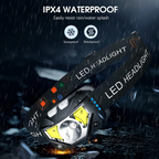 2 Pack Rechargeable LED Headlamps, 1200 Lumens & Sensor