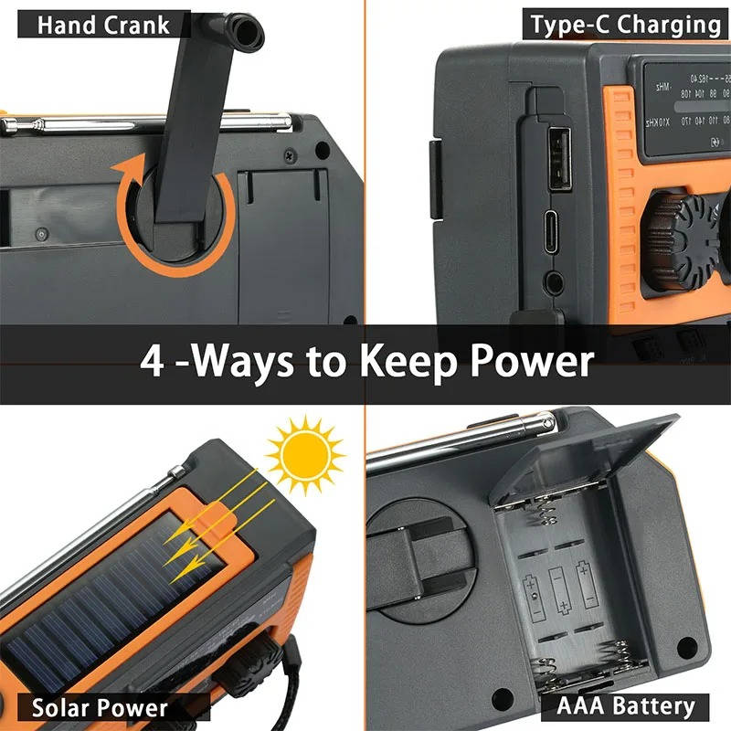 Emergency Weather Radio with 5000mAh Hand Crank Charger