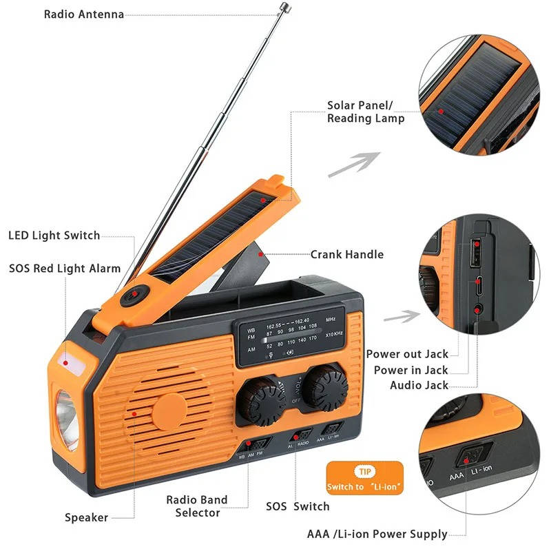 Emergency Weather Radio with 5000mAh Hand Crank Charger