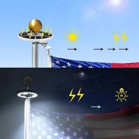 Solar Flagpole Light, 700 Lumen Dusk to Dawn LED