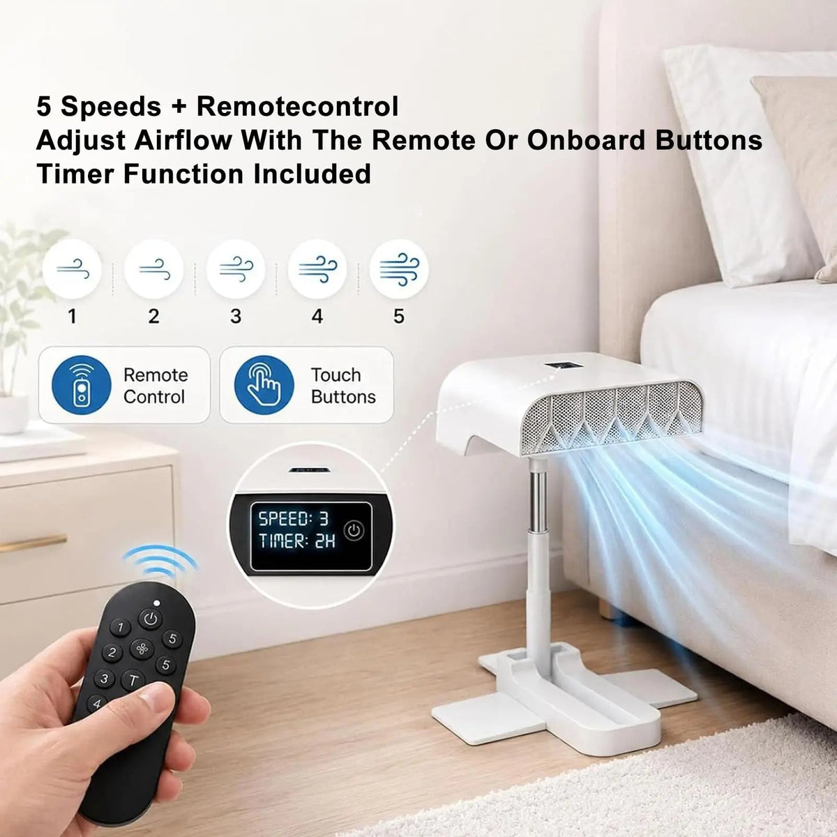 Rechargeable Bed Cooling Fan with Remote and 5 Speeds