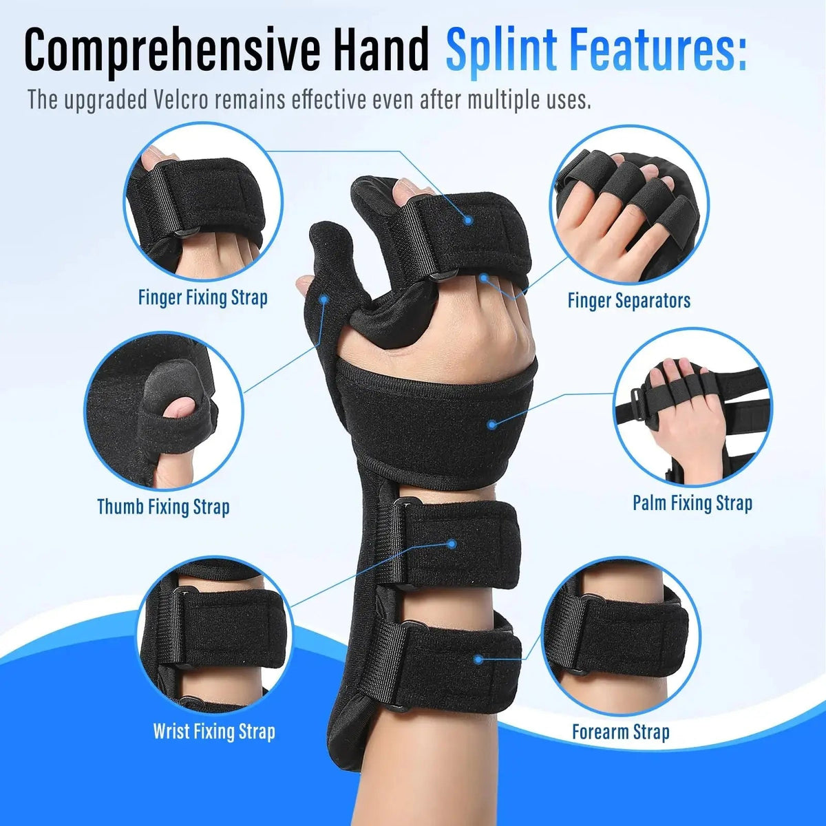 Adjustable Hand & Finger Support Brace for Rest