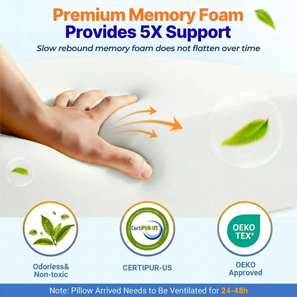 Memory Foam Arm Pillow for Side Sleepers with Arm Channels