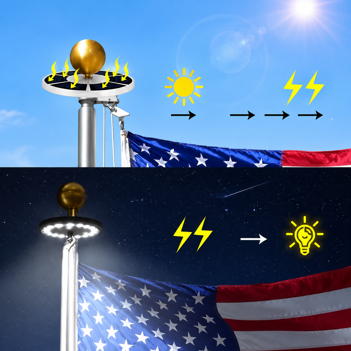 Clear English product image