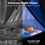 Light bulb security camera — infrared night vision