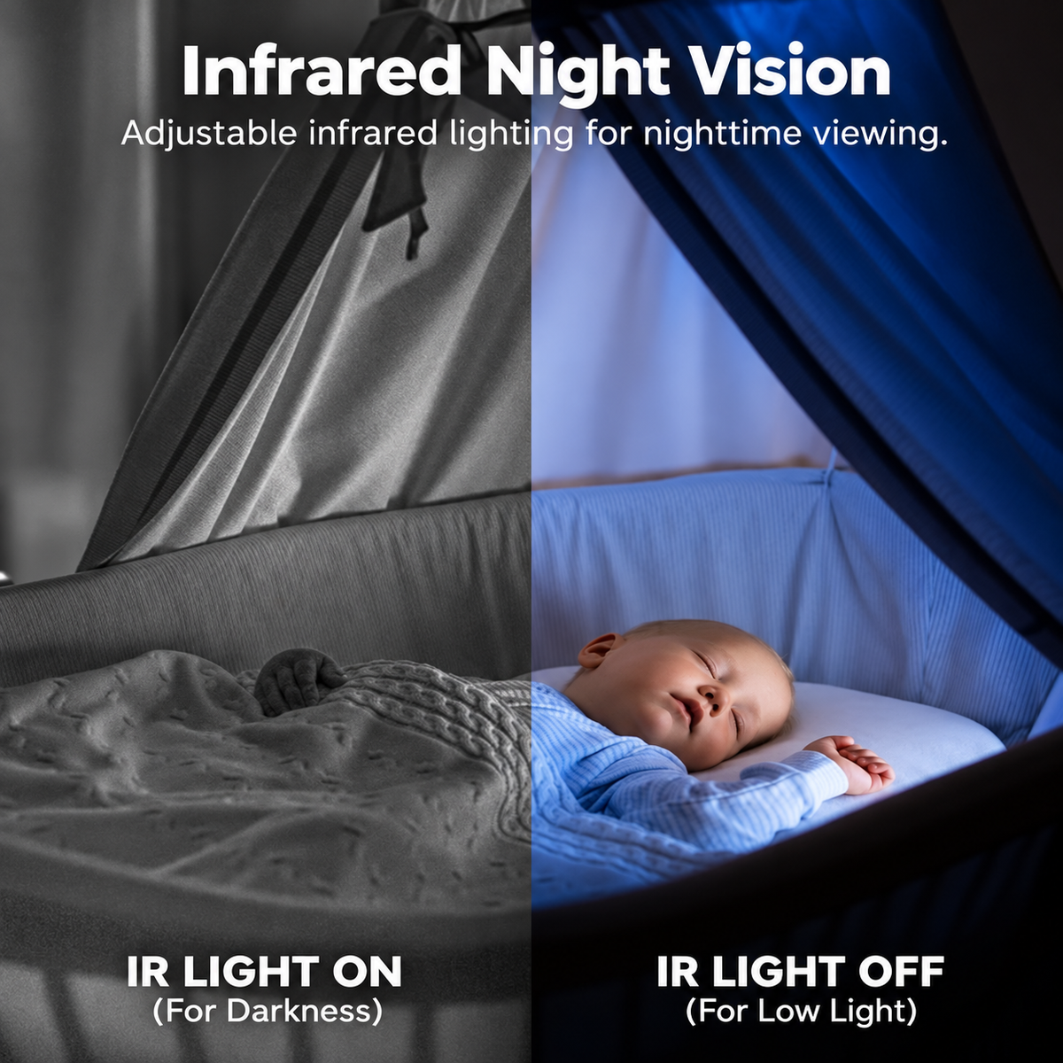 Light bulb security camera — infrared night vision