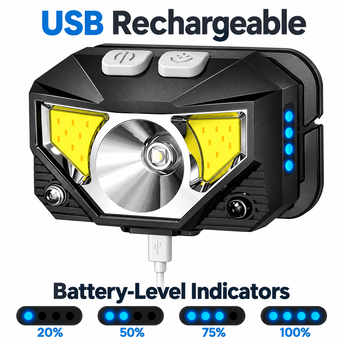 2 Pack Rechargeable LED Headlamps, 1200 Lumens & Sensor — clear English feature image