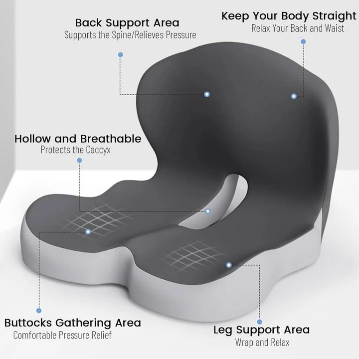Ergonomic lumbar seat cushion support areas