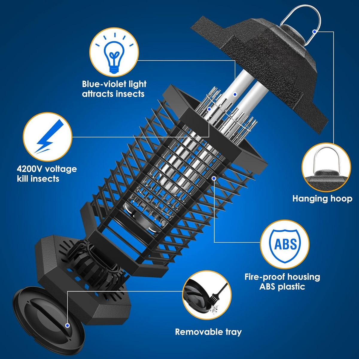365nm UV Bug Zapper for Patio & Indoor Spaces